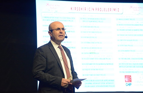 BAŞKAN EKİCİOĞLU HAYATA GEÇİRDİĞİ PROJELERİ BİR BİR ANLATTI